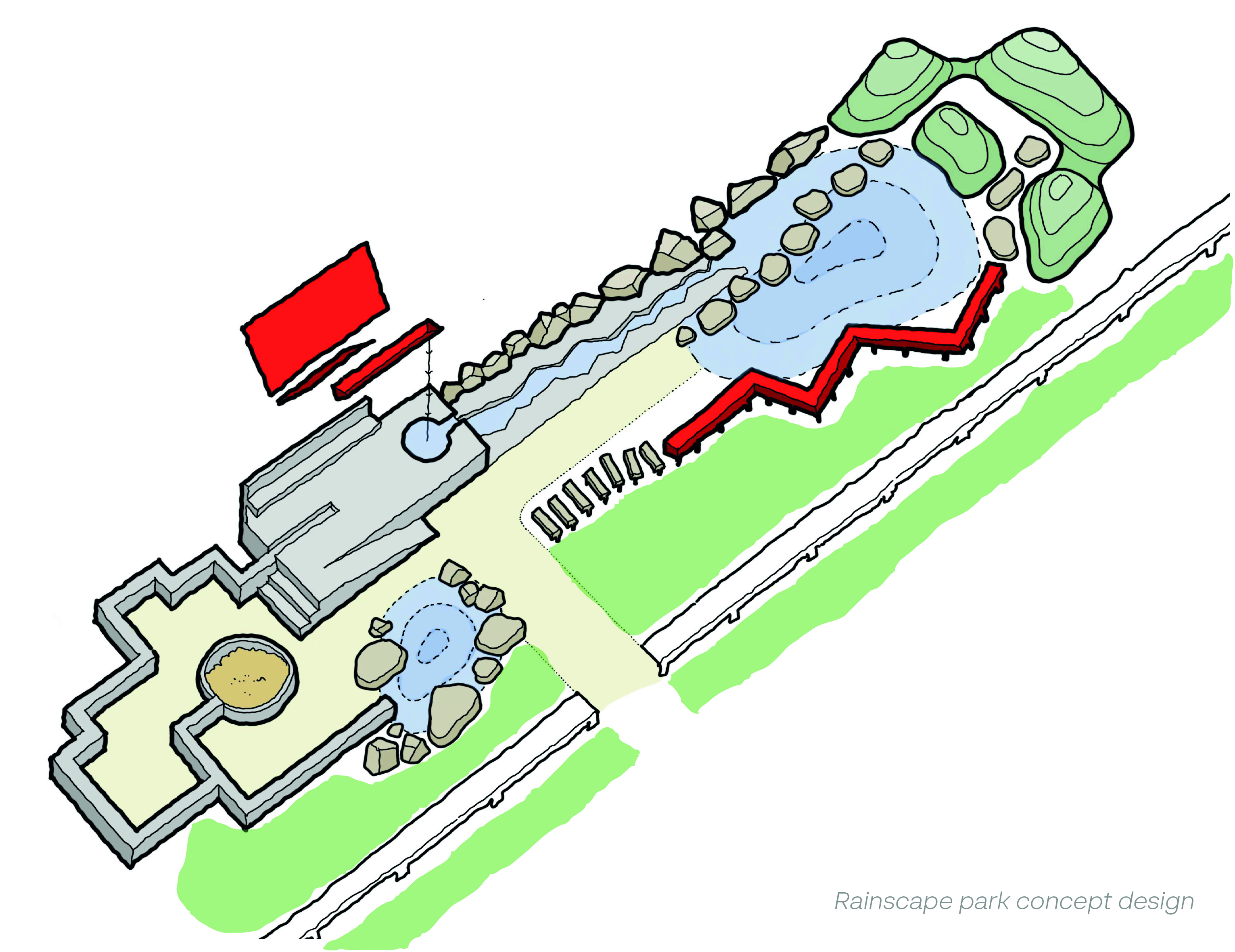 Concept drawing of a Rainscape park in north Cardiff - a park to celebrate the rain!