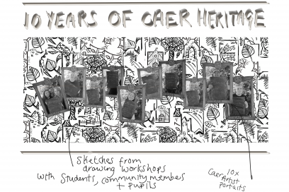 Sketch drawing of portraits of those who have worked on the CAER project